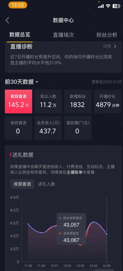 官方流量扶持单号日入1千+，十天万粉，最新流量密码vr全景计划，多种变现方式，操作简单三分钟一个视频，提供全套工具和素材，以及项目合集，任何行业和项目都可以转变思维进行制作，可长期做的项目！