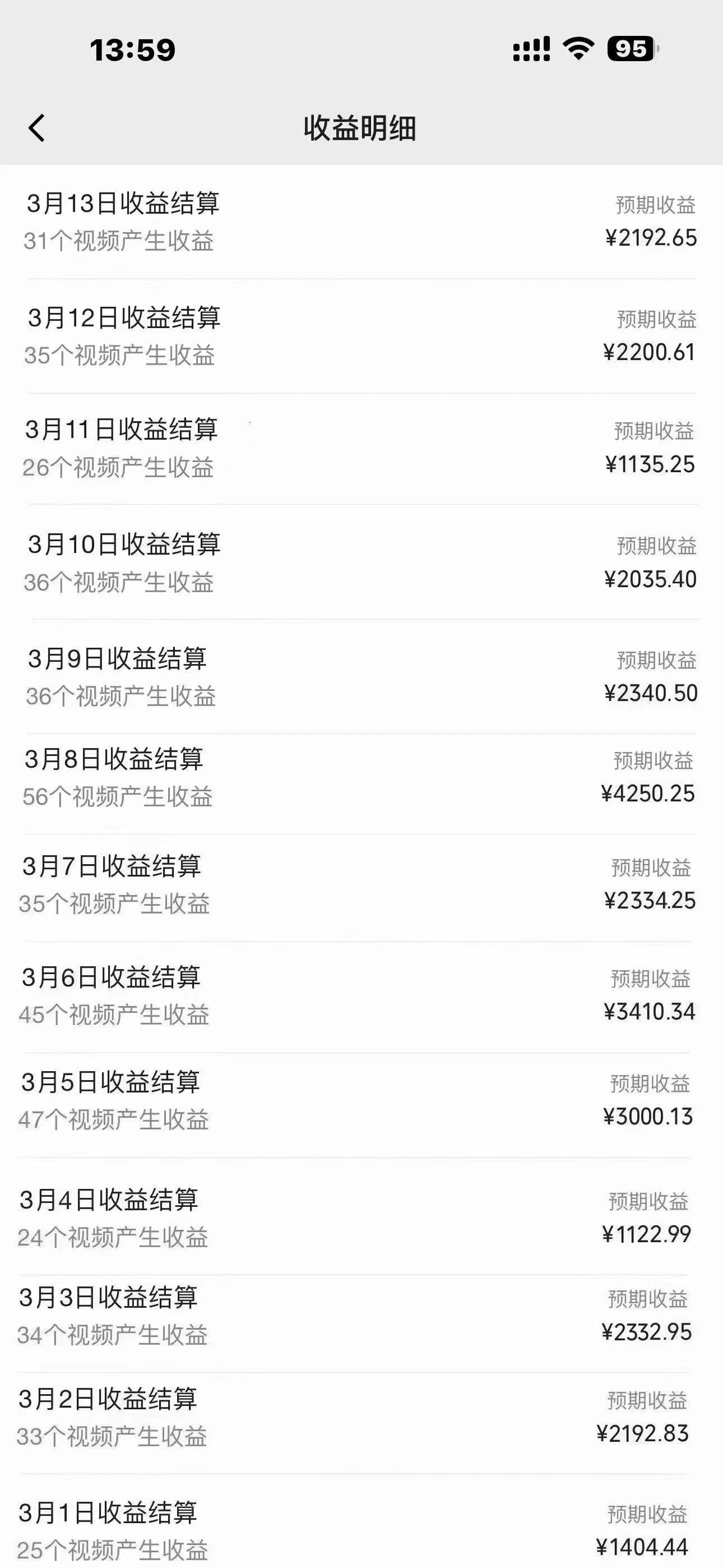 视频号创作者分成最新玩法,日入5000+下半年全新赛道条条过原创,小白轻松上手