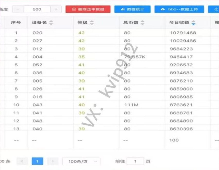 三角洲摸金挂机项目，变现非常猛！